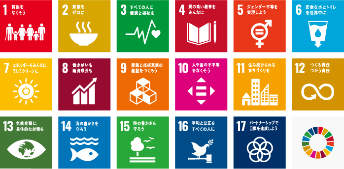 sdgs