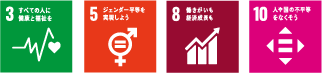 sdgs